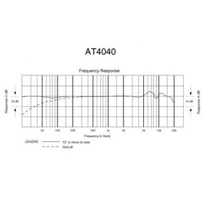 AT4040_3
